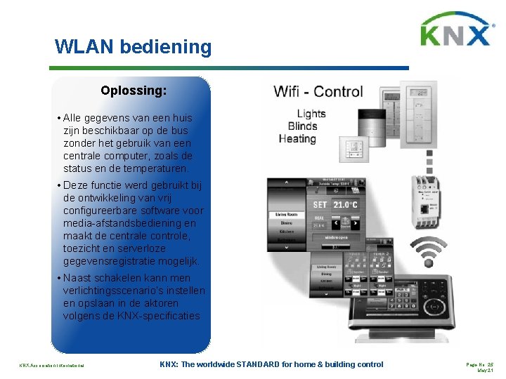 WLAN bediening Oplossing: • Alle gegevens van een huis zijn beschikbaar op de bus