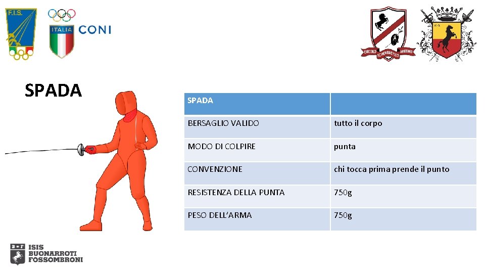 SPADA BERSAGLIO VALIDO tutto il corpo MODO DI COLPIRE punta CONVENZIONE chi tocca prima