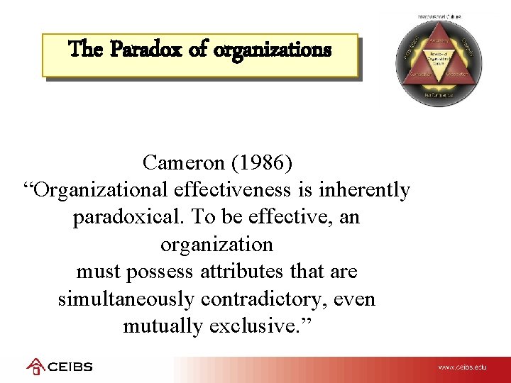 The Paradox of organizations Cameron (1986) “Organizational effectiveness is inherently paradoxical. To be effective,