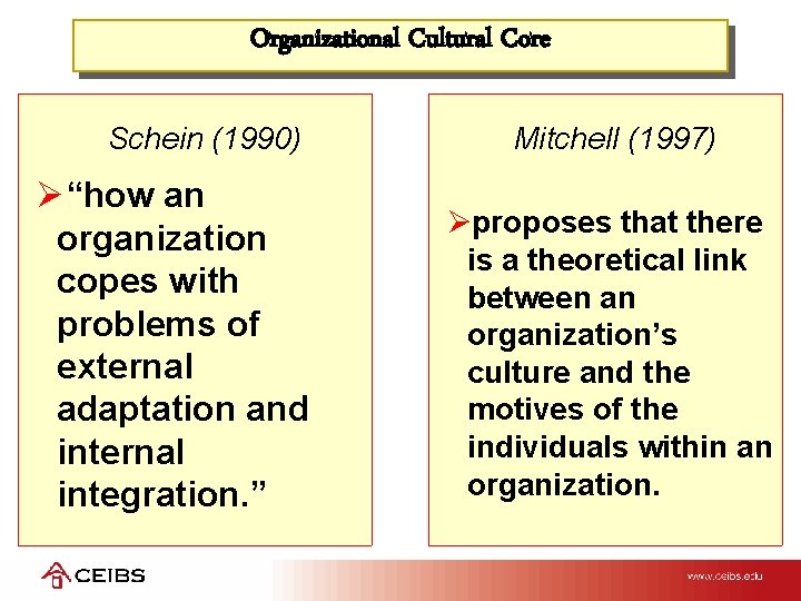 Organizational Cultural Core Schein (1990) Ø“how an organization copes with problems of external adaptation