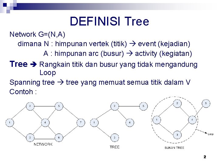 DEFINISI Tree Network G=(N, A) dimana N : himpunan vertek (titik) event (kejadian) A