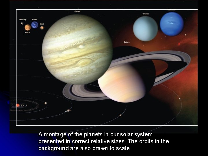 A montage of the planets in our solar system presented in correct relative sizes.