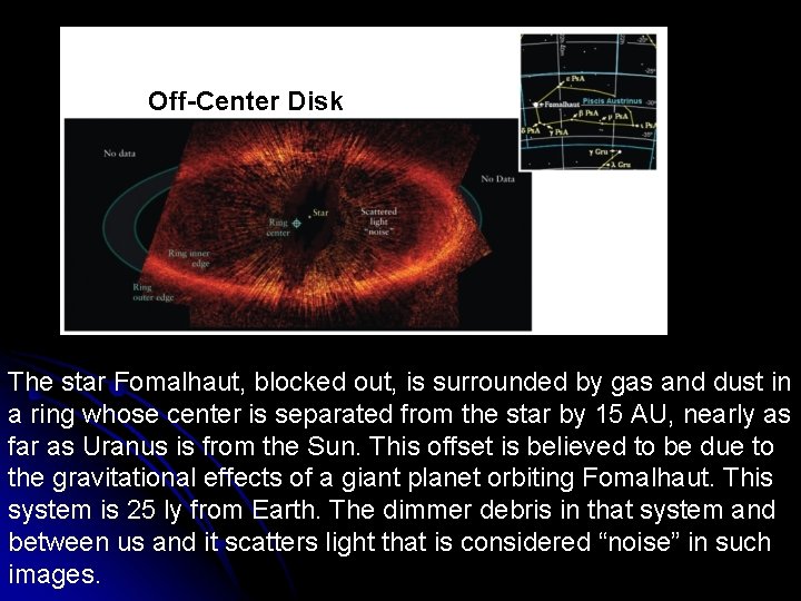 Off-Center Disk The star Fomalhaut, blocked out, is surrounded by gas and dust in