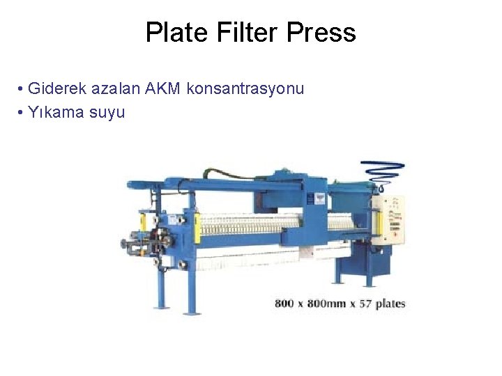 Plate Filter Press • Giderek azalan AKM konsantrasyonu • Yıkama suyu 
