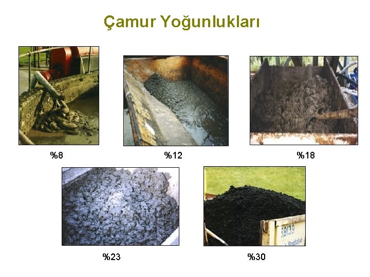 Çamur Yoğunlukları %8 %12 %23 %18 %30 