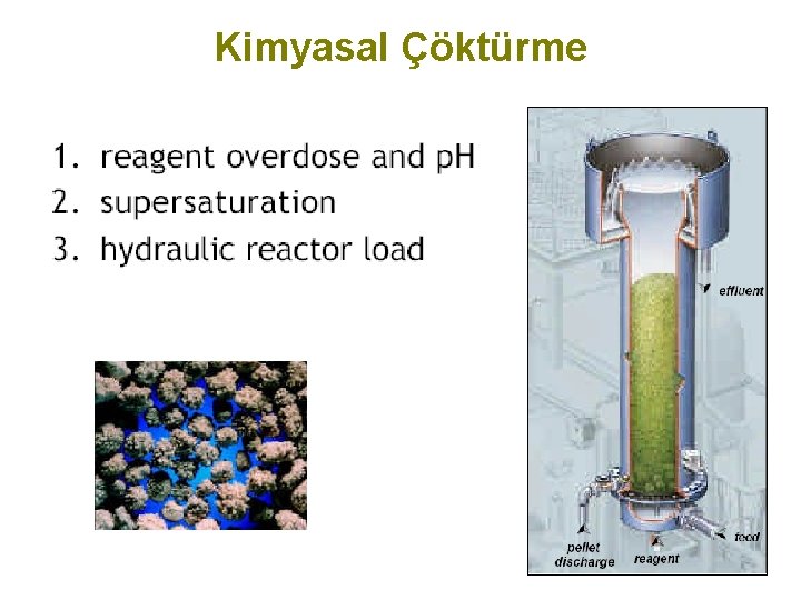 Kimyasal Çöktürme 