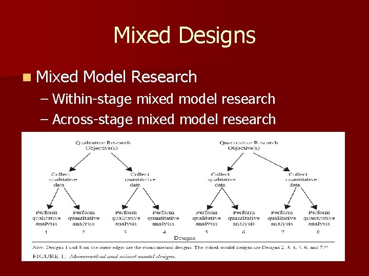 Mixed Designs n Mixed Model Research – Within-stage mixed model research – Across-stage mixed