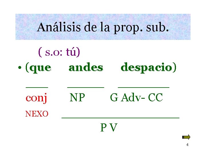 Análisis de la prop. sub. ( s. o: tú) • (que andes despacio) despacio