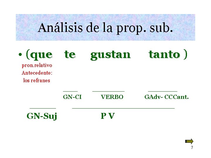 Análisis de la prop. sub. • (que te gustan tanto ) pron. relativo Antecedente: