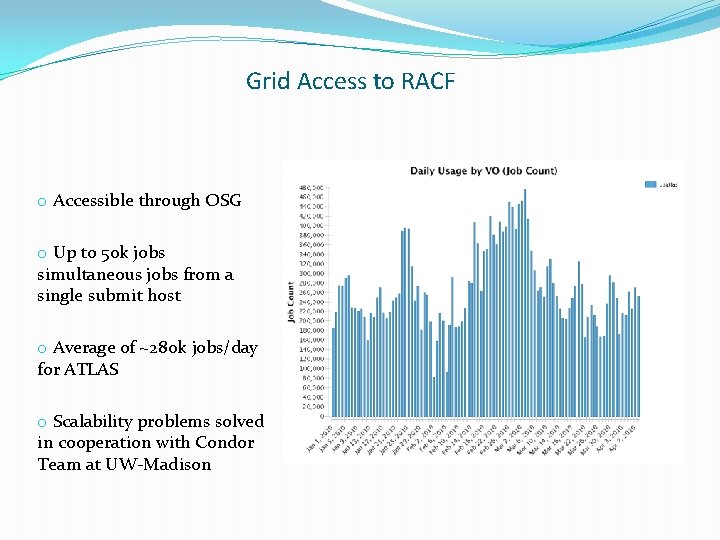 Grid Access to RACF o Accessible through OSG o Up to 50 k jobs