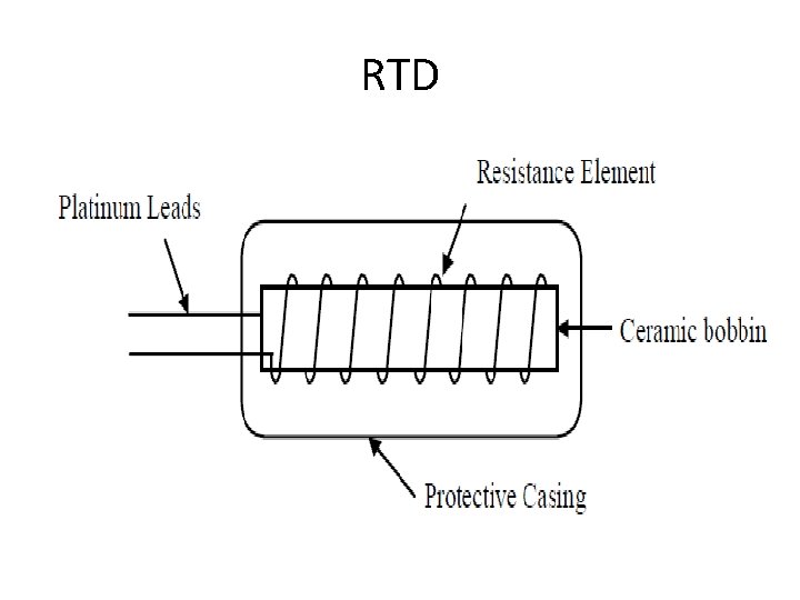 RTD 