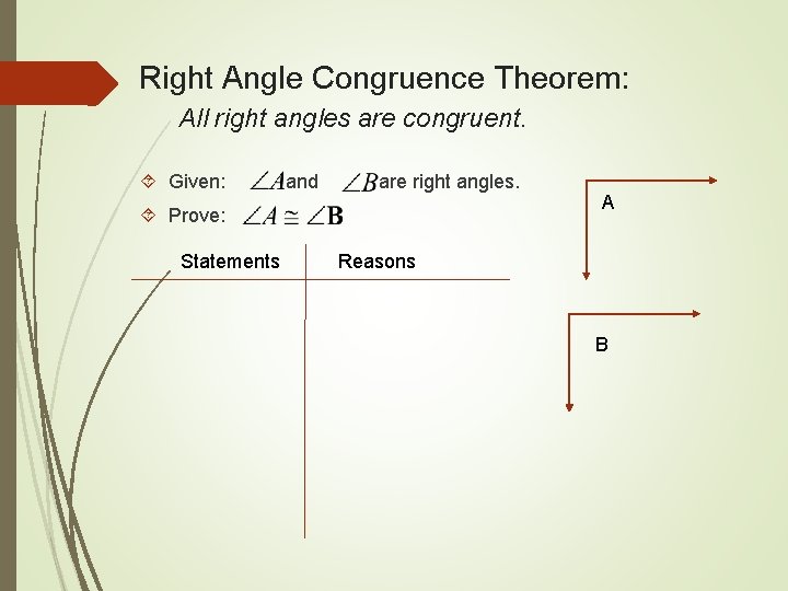 Right Angle Congruence Theorem: All right angles are congruent. Given: and are right angles.
