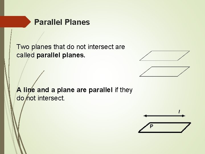 Parallel Planes Two planes that do not intersect are called parallel planes. A line