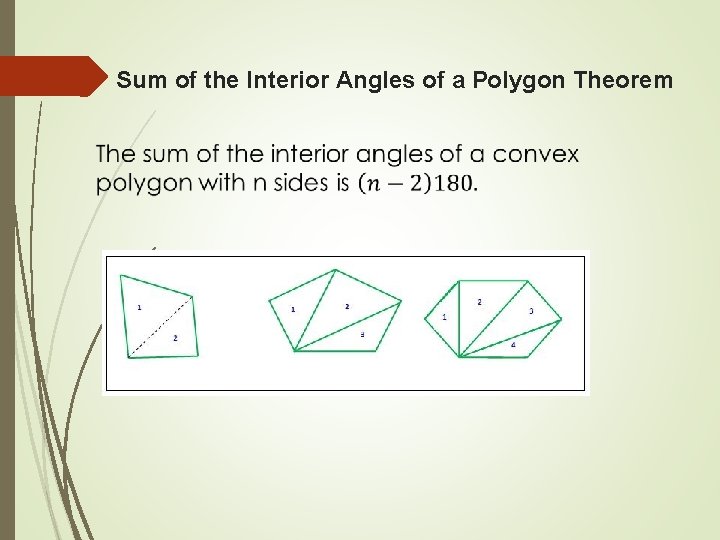 Sum of the Interior Angles of a Polygon Theorem 