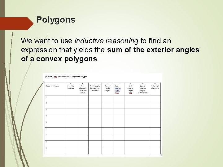 Polygons We want to use inductive reasoning to find an expression that yields the