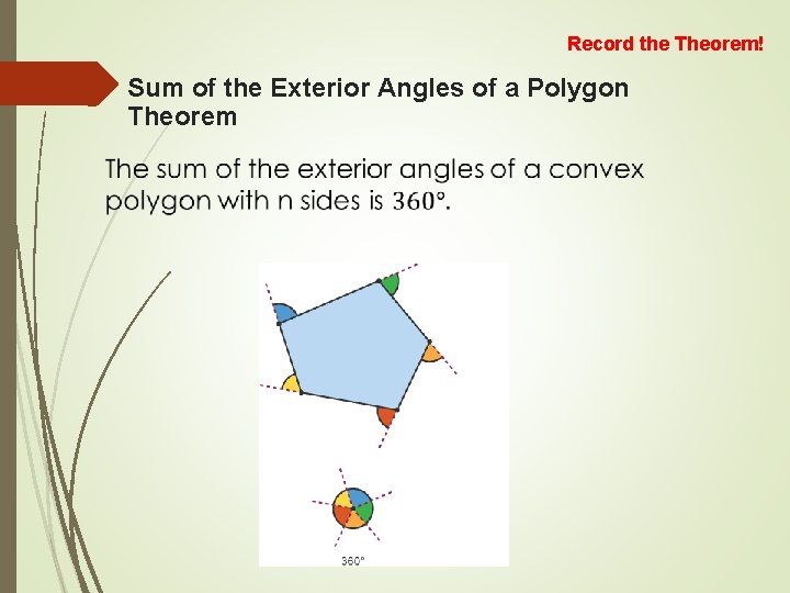 Record the Theorem! Sum of the Exterior Angles of a Polygon Theorem 