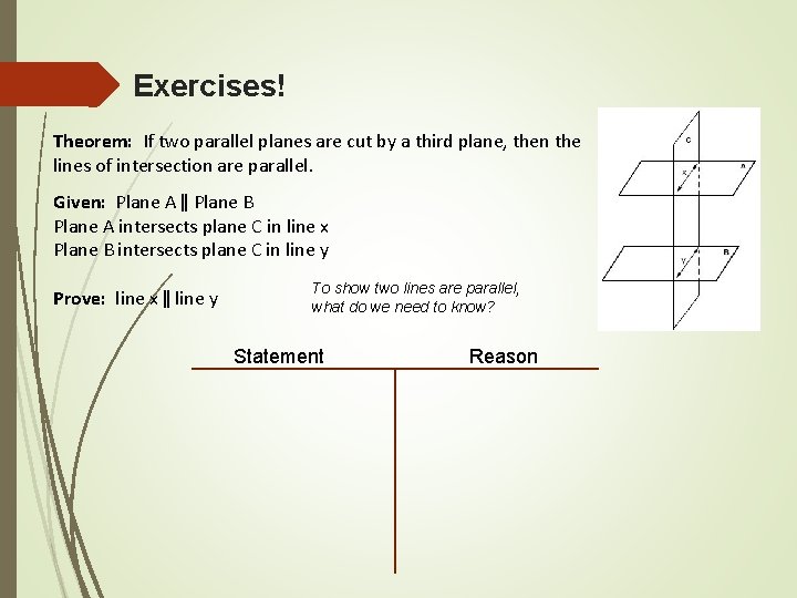 Exercises! Theorem: If two parallel planes are cut by a third plane, then the