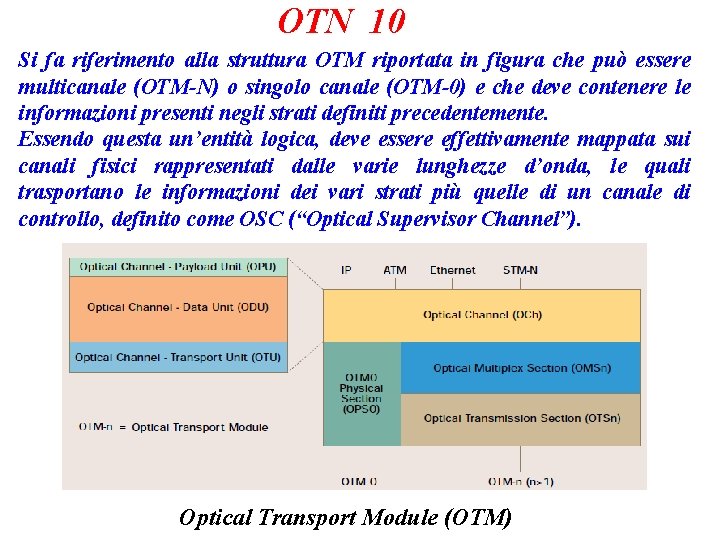 OTN 10 Si fa riferimento alla struttura OTM riportata in figura che può essere