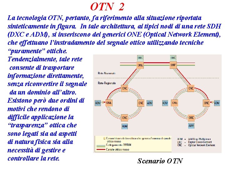 OTN 2 La tecnologia OTN, pertanto, fa riferimento alla situazione riportata sinteticamente in figura.