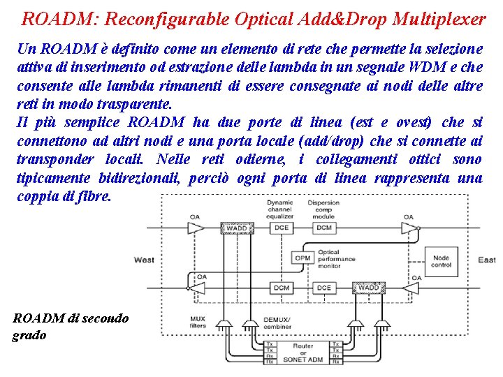 ROADM: Reconfigurable Optical Add&Drop Multiplexer Un ROADM è definito come un elemento di rete
