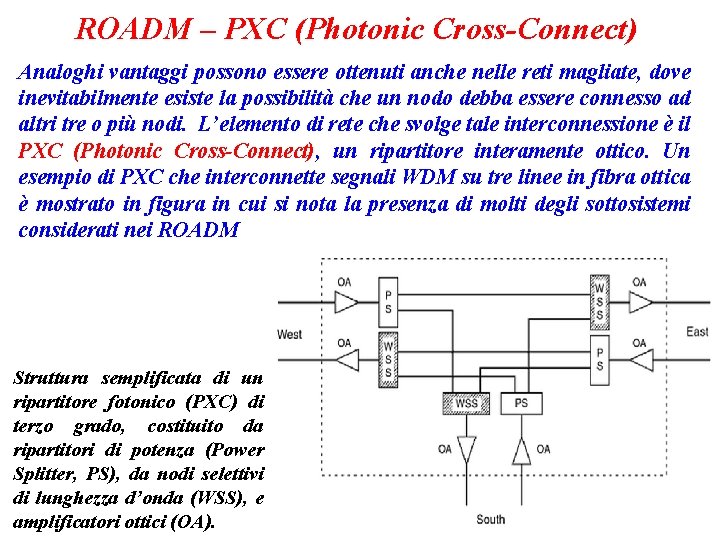 ROADM – PXC (Photonic Cross-Connect) Analoghi vantaggi possono essere ottenuti anche nelle reti magliate,