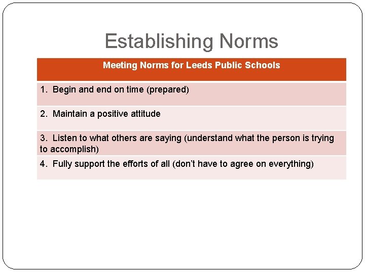 Establishing Norms Meeting Norms for Leeds Public Schools 1. Begin and end on time