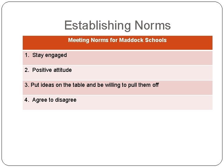 Establishing Norms Meeting Norms for Maddock Schools 1. Stay engaged 2. Positive attitude 3.