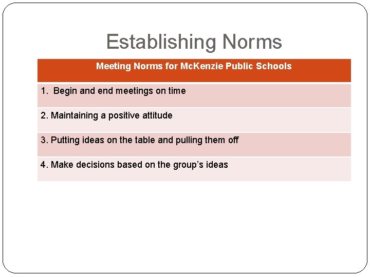 Establishing Norms Meeting Norms for Mc. Kenzie Public Schools 1. Begin and end meetings