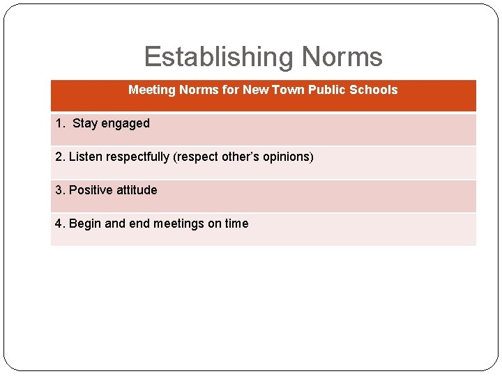 Establishing Norms Meeting Norms for New Town Public Schools 1. Stay engaged 2. Listen