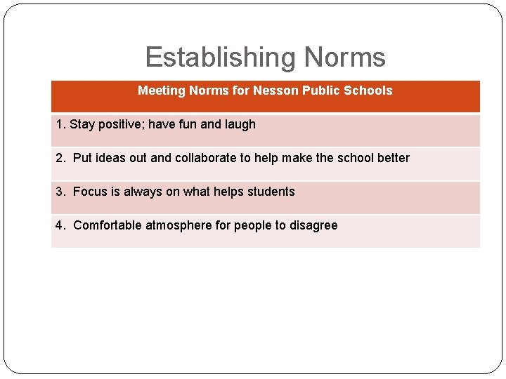 Establishing Norms Meeting Norms for Nesson Public Schools 1. Stay positive; have fun and