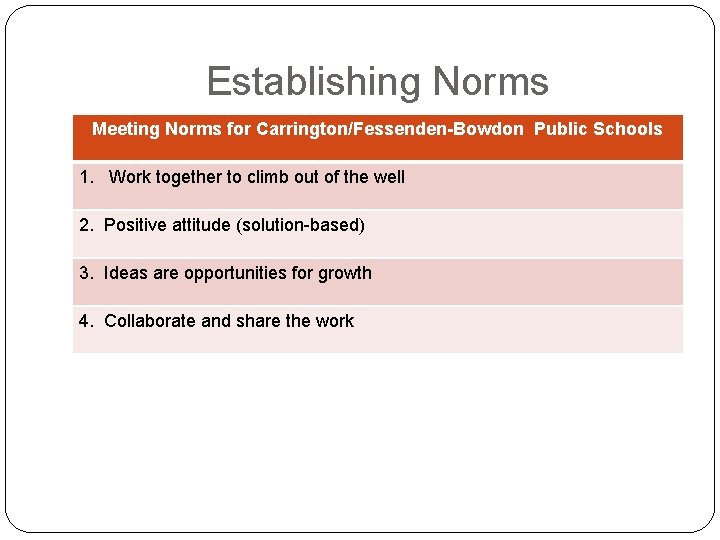 Establishing Norms Meeting Norms for Carrington/Fessenden-Bowdon Public Schools 1. Work together to climb out
