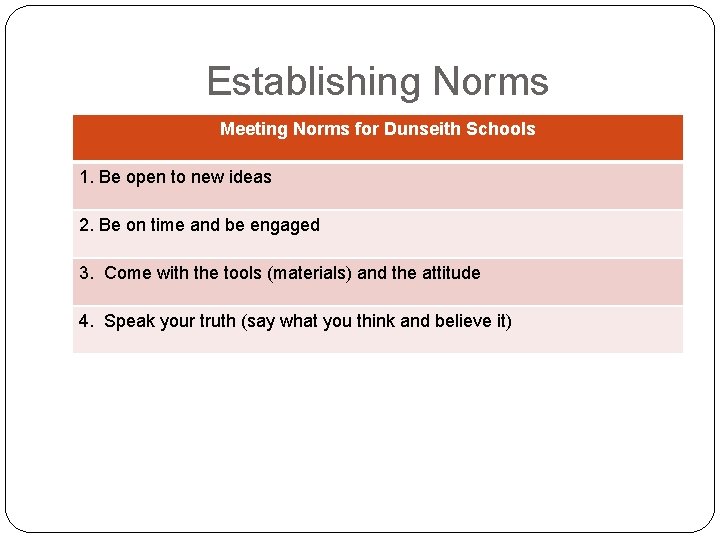 Establishing Norms Meeting Norms for Dunseith Schools 1. Be open to new ideas 2.