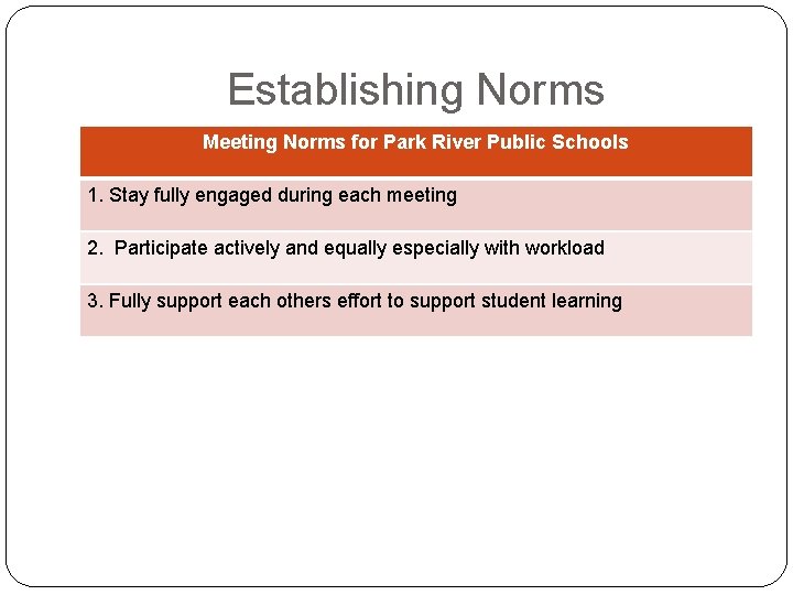 Establishing Norms Meeting Norms for Park River Public Schools 1. Stay fully engaged during