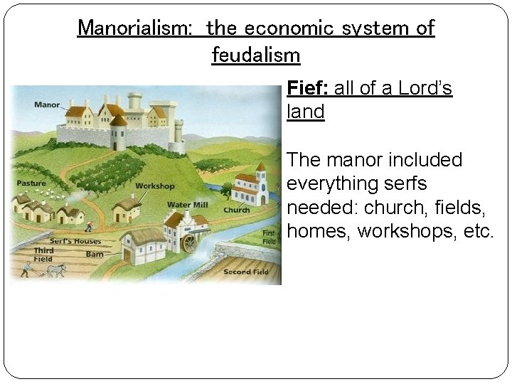 Manorialism: the economic system of feudalism Fief: all of a Lord’s land The manor