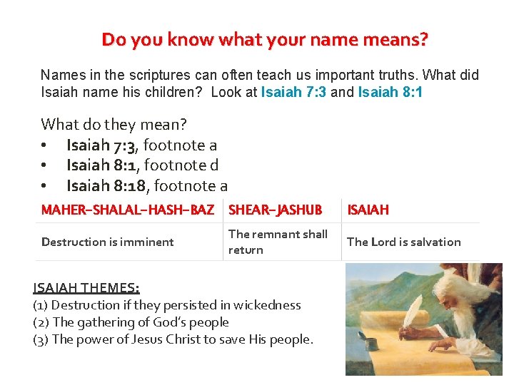 Do you know what your name means? Names in the scriptures can often teach