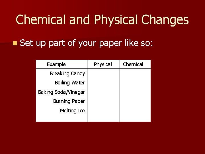 Chemical and Physical Changes n Set up part of your paper like so: Example