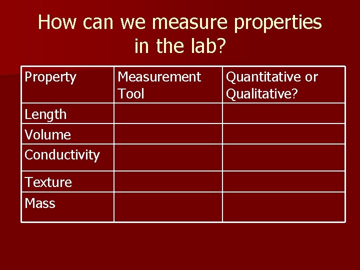 How can we measure properties in the lab? Property Length Volume Conductivity Texture Mass