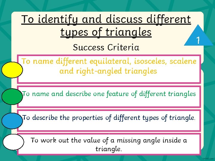 To identify and. Aim discuss different types of triangles Success Criteria 1 To name