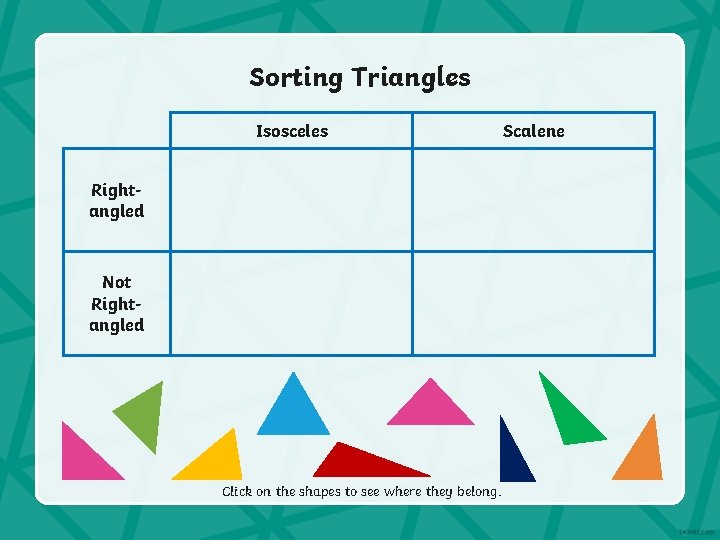 Sorting Triangles Isosceles Rightangled Not Rightangled Click on the shapes to see where they