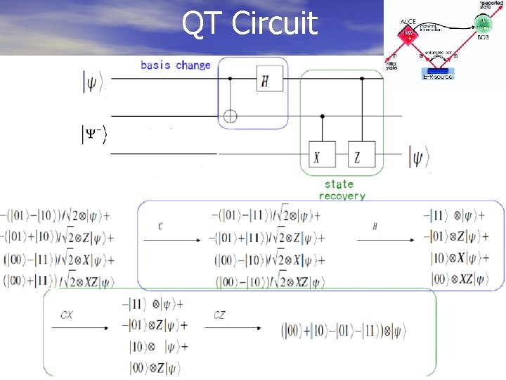 QT Circuit 