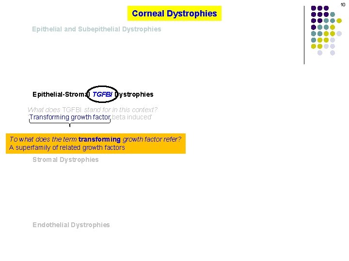 10 Corneal Dystrophies Epithelial and Subepithelial Dystrophies Epithelial-Stromal TGFBI Dystrophies What does TGFBI stand