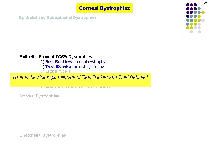 28 Corneal Dystrophies Epithelial and Subepithelial Dystrophies Epithelial-Stromal TGFBI Dystrophies 1) Reis-Bücklers corneal dystrophy