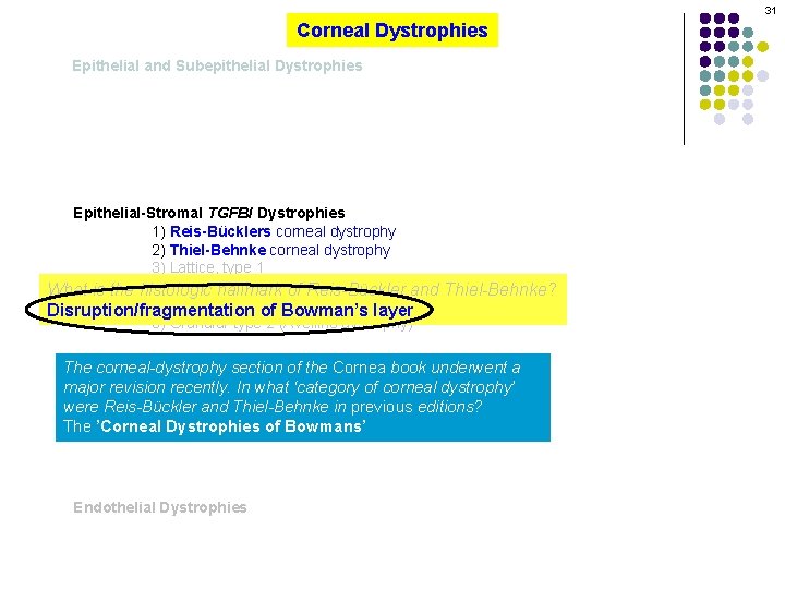 31 Corneal Dystrophies Epithelial and Subepithelial Dystrophies Epithelial-Stromal TGFBI Dystrophies 1) Reis-Bücklers corneal dystrophy