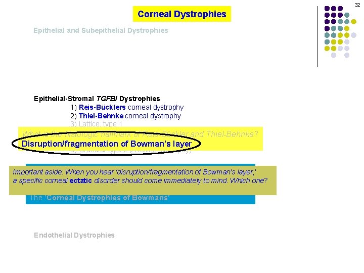 32 Corneal Dystrophies Epithelial and Subepithelial Dystrophies Epithelial-Stromal TGFBI Dystrophies 1) Reis-Bücklers corneal dystrophy