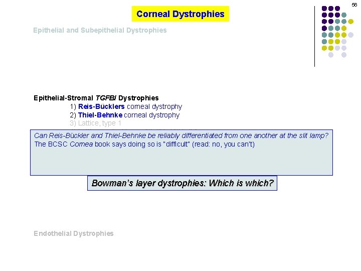 56 Corneal Dystrophies Epithelial and Subepithelial Dystrophies Epithelial-Stromal TGFBI Dystrophies 1) Reis-Bücklers corneal dystrophy