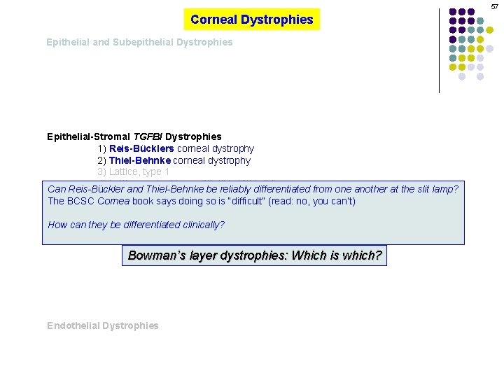 57 Corneal Dystrophies Epithelial and Subepithelial Dystrophies Epithelial-Stromal TGFBI Dystrophies 1) Reis-Bücklers corneal dystrophy