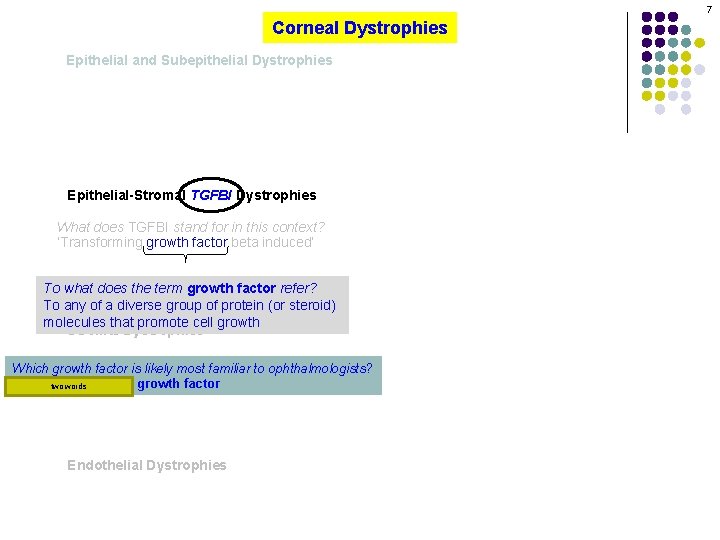 7 Corneal Dystrophies Epithelial and Subepithelial Dystrophies Epithelial-Stromal TGFBI Dystrophies What does TGFBI stand