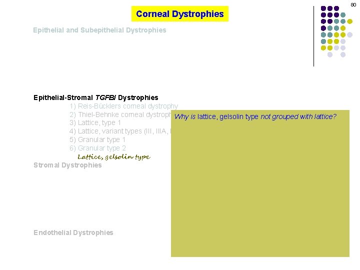 80 Corneal Dystrophies Epithelial and Subepithelial Dystrophies Epithelial-Stromal TGFBI Dystrophies 1) Reis-Bücklers corneal dystrophy