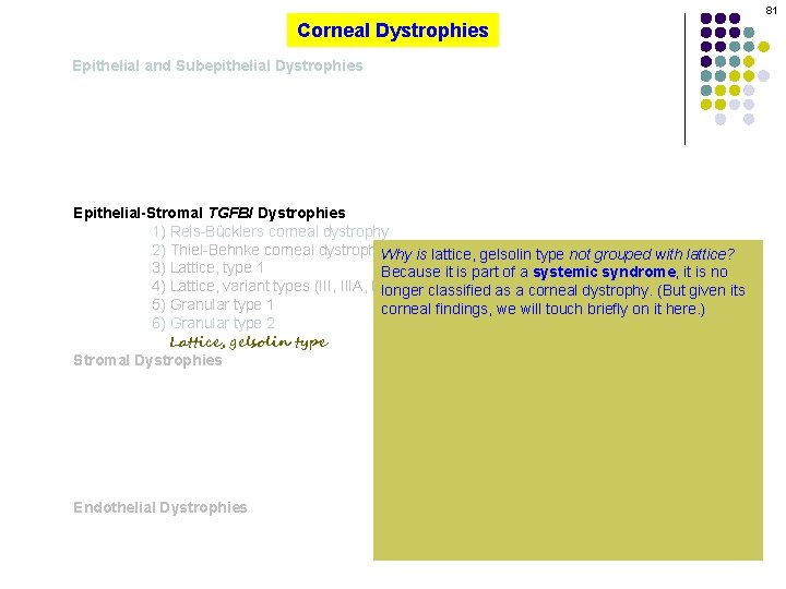 81 Corneal Dystrophies Epithelial and Subepithelial Dystrophies Epithelial-Stromal TGFBI Dystrophies 1) Reis-Bücklers corneal dystrophy