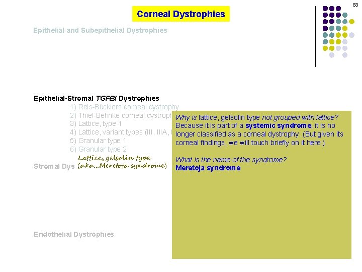 83 Corneal Dystrophies Epithelial and Subepithelial Dystrophies Epithelial-Stromal TGFBI Dystrophies 1) Reis-Bücklers corneal dystrophy